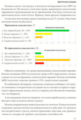 А. Тронин "Как летать на параплане" в Сочи 